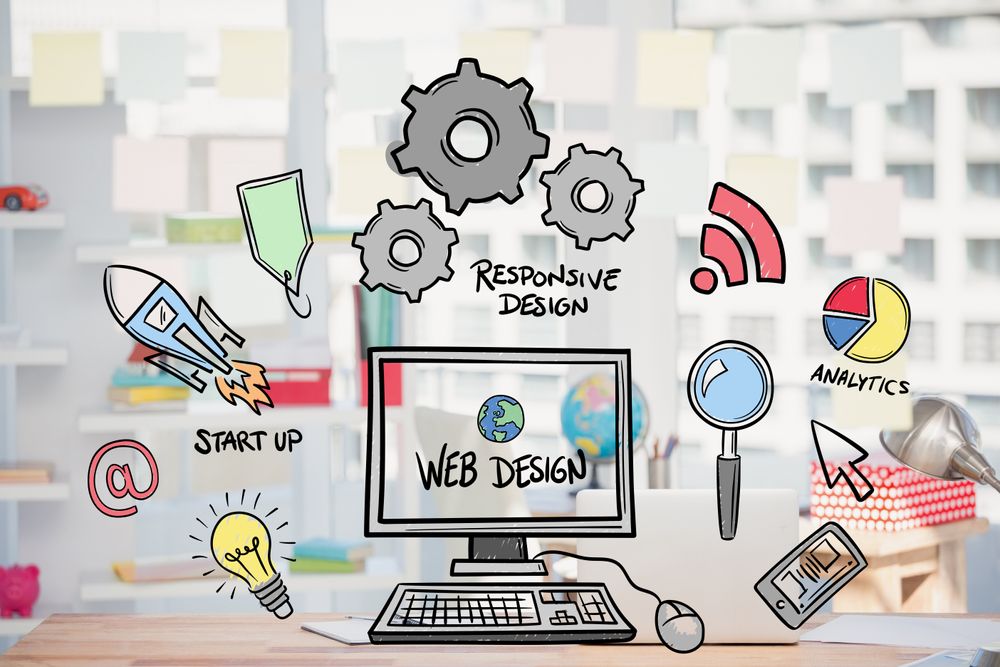 Professional Web Development Company For Business Growth